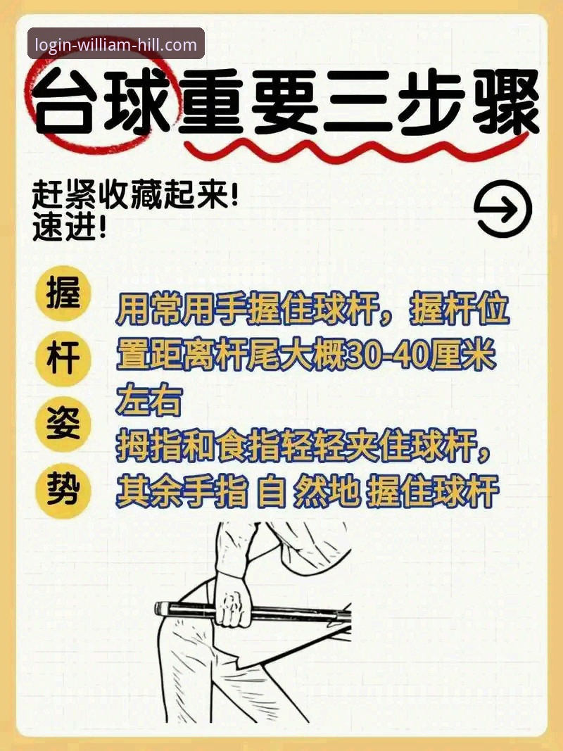 威廉希尔体育安全使用教程：从入门到精通的操作指南